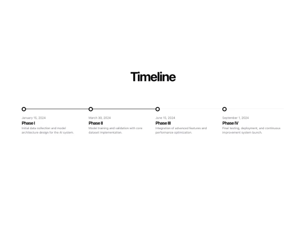 Shadcn Event timeline Components