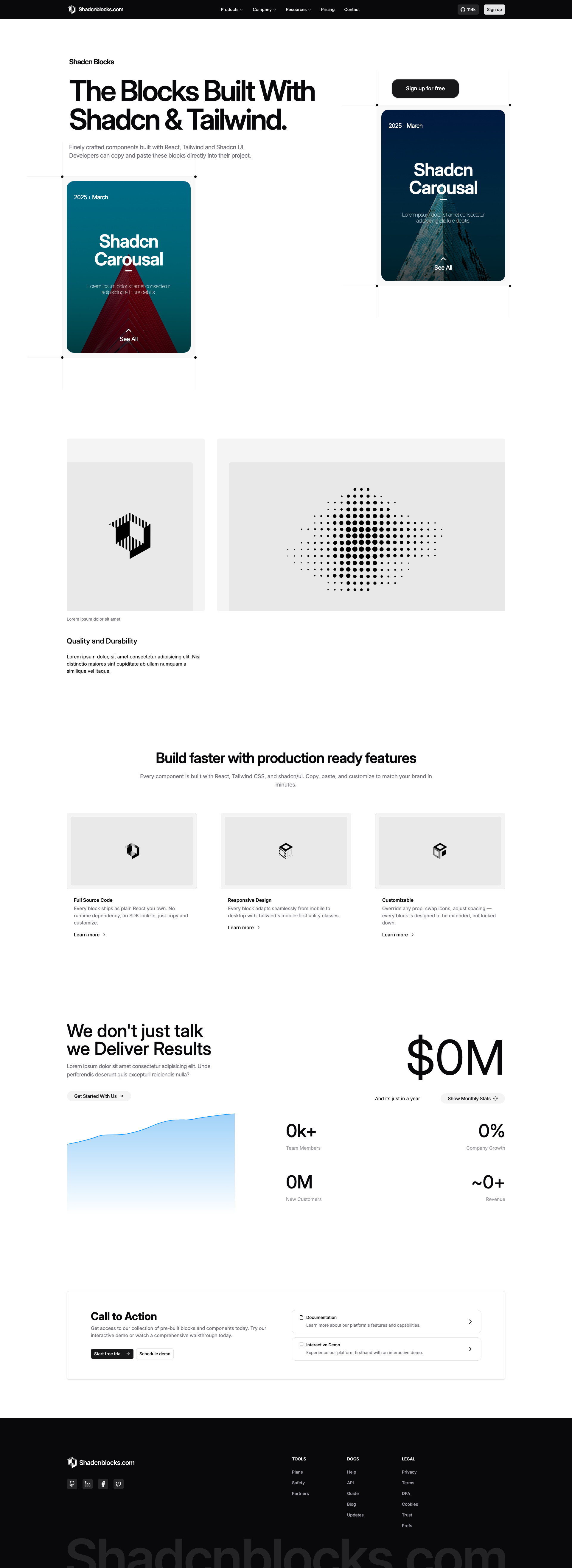 Shadcn Landing Page 10 - Editorial homepage with stats close