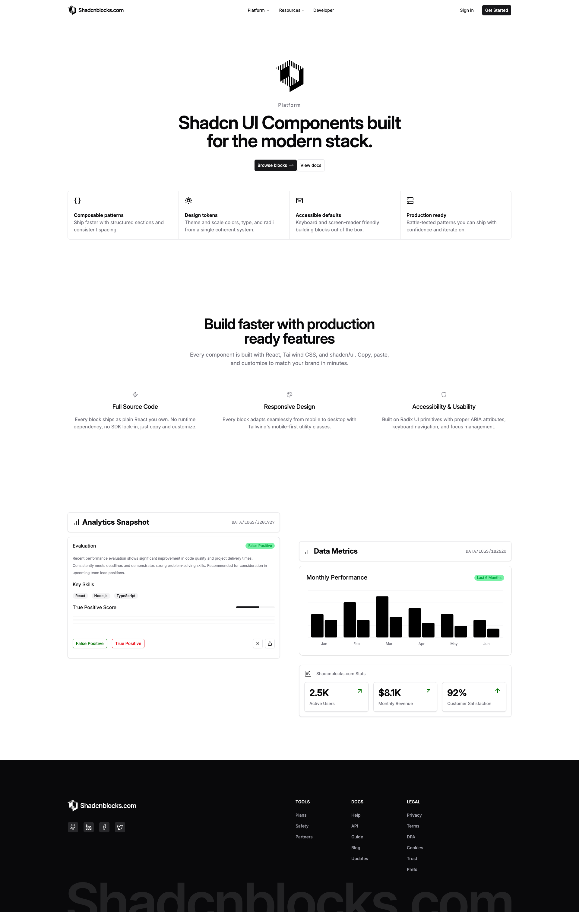 Shadcn Product Page 1 - Product overview with analytics vignette