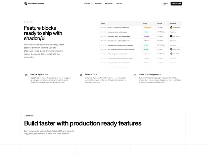 Shadcn Product Page 5 page