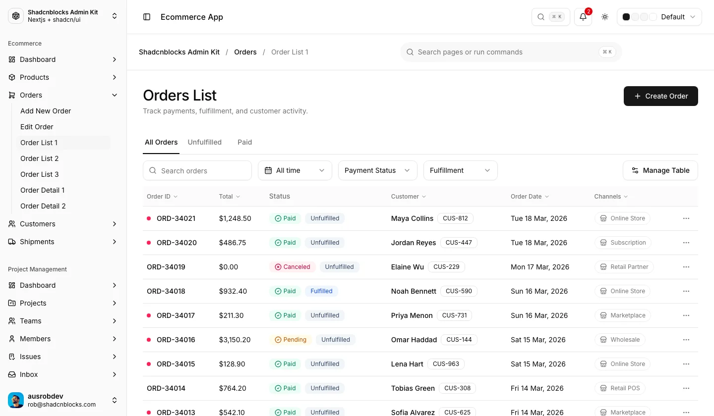 Ecommerce · Order List 1