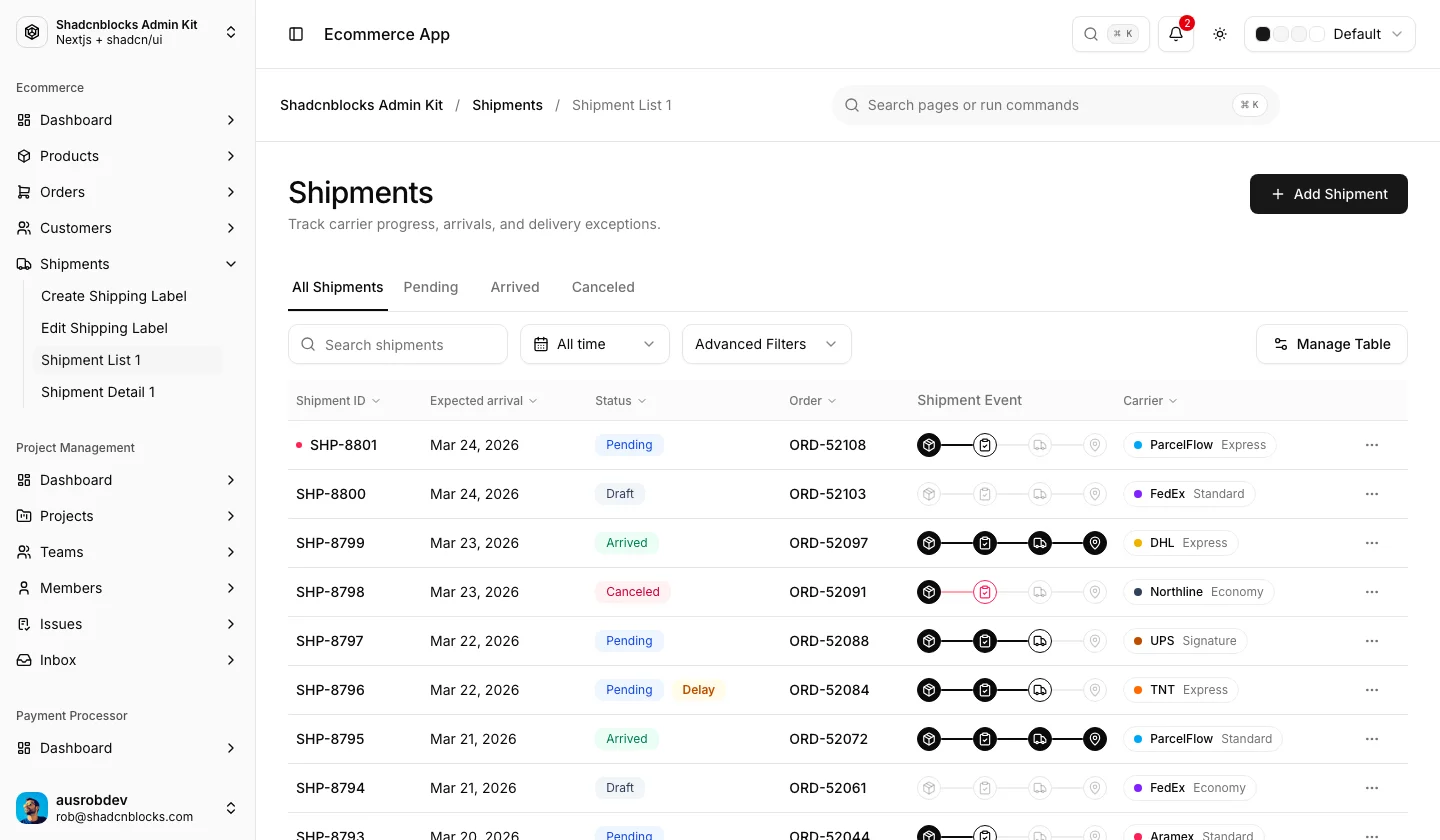 Ecommerce · Shipment List 1 — Shadcn Admin Kit