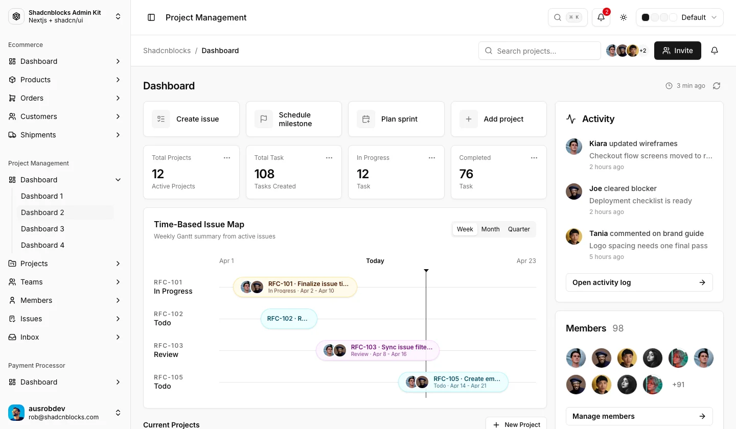 Projects · Dashboard 2 — Shadcn Admin Kit