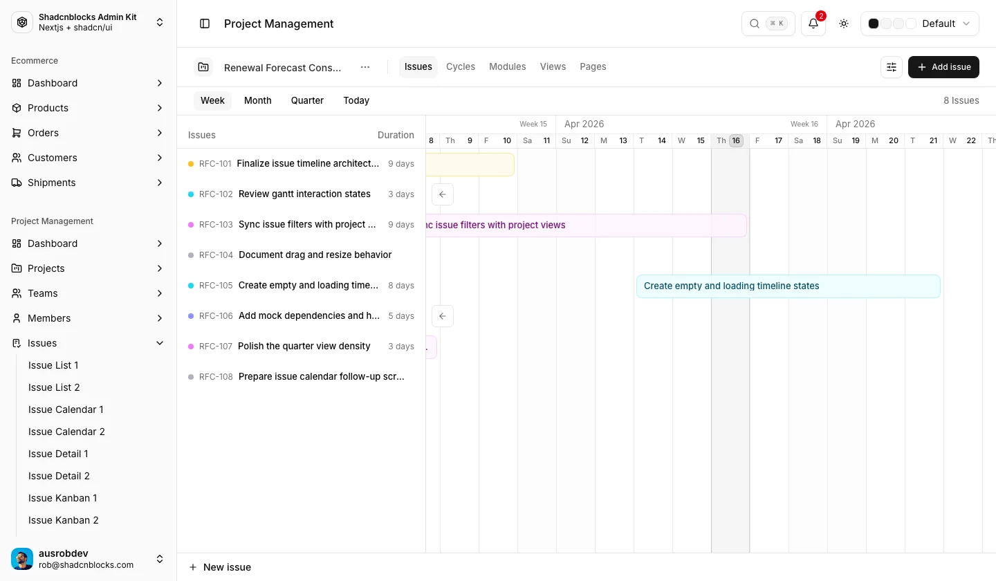 Projects · Issue Gantt 1