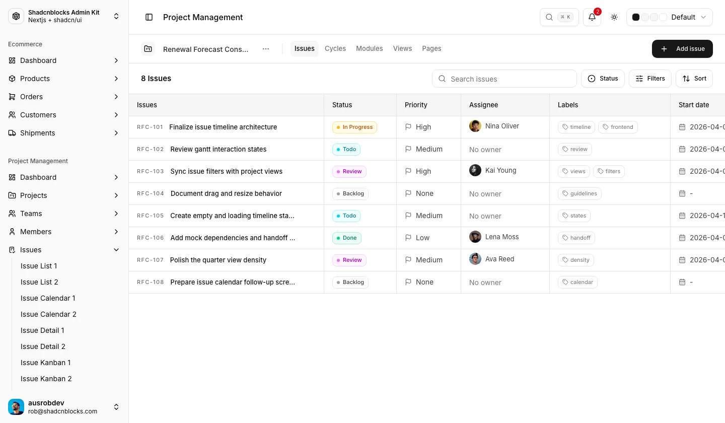 Projects · Issue Spreadsheet 1 — Shadcn Admin Kit