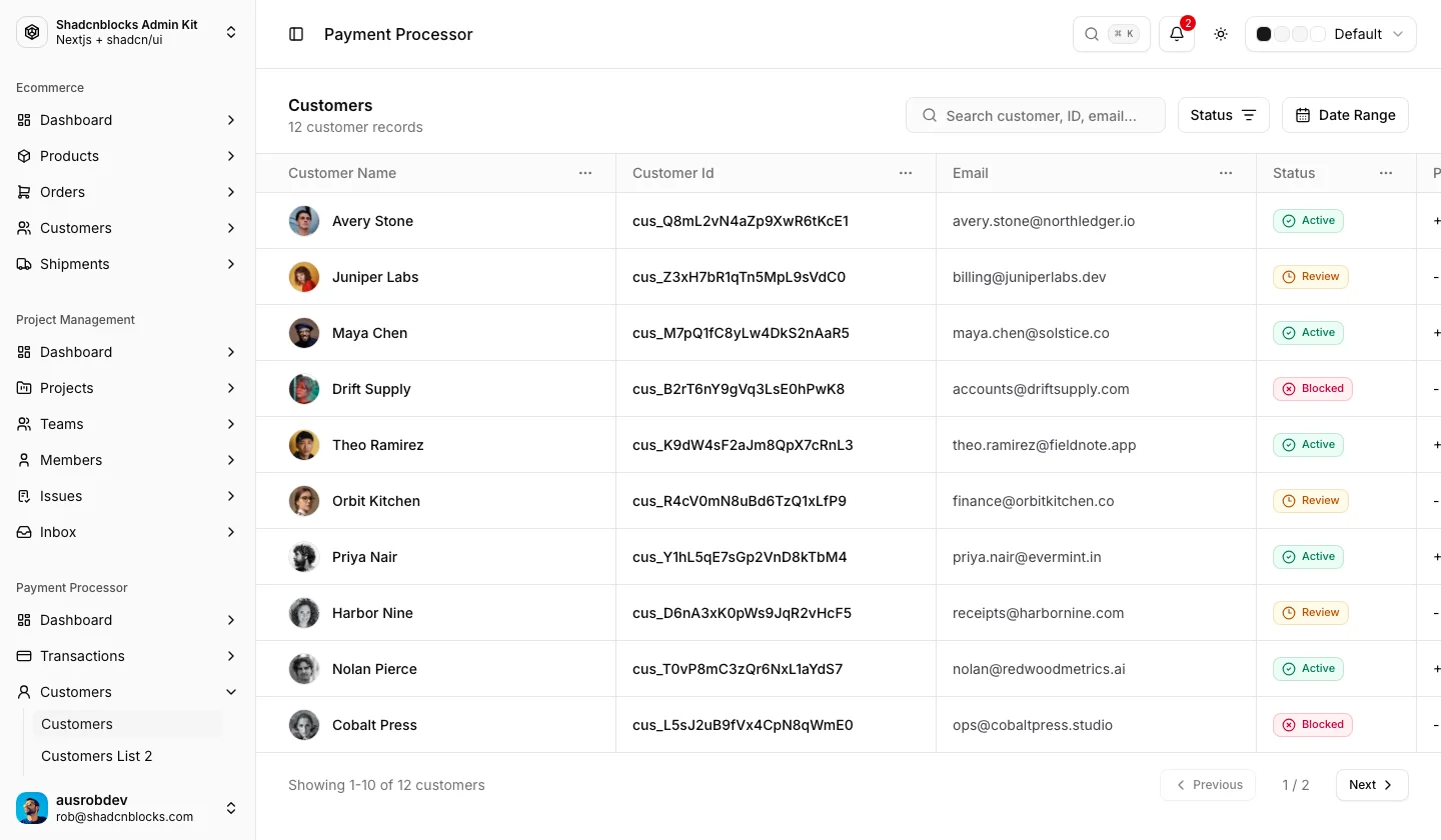 Payments · Customers — Shadcn Admin Kit