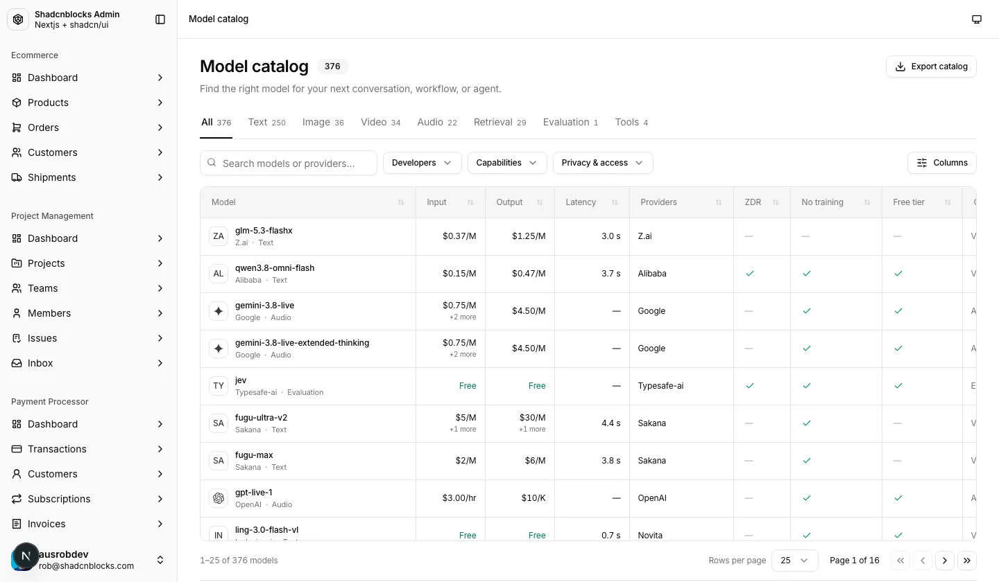 AI · Model catalog — Shadcn Admin Kit