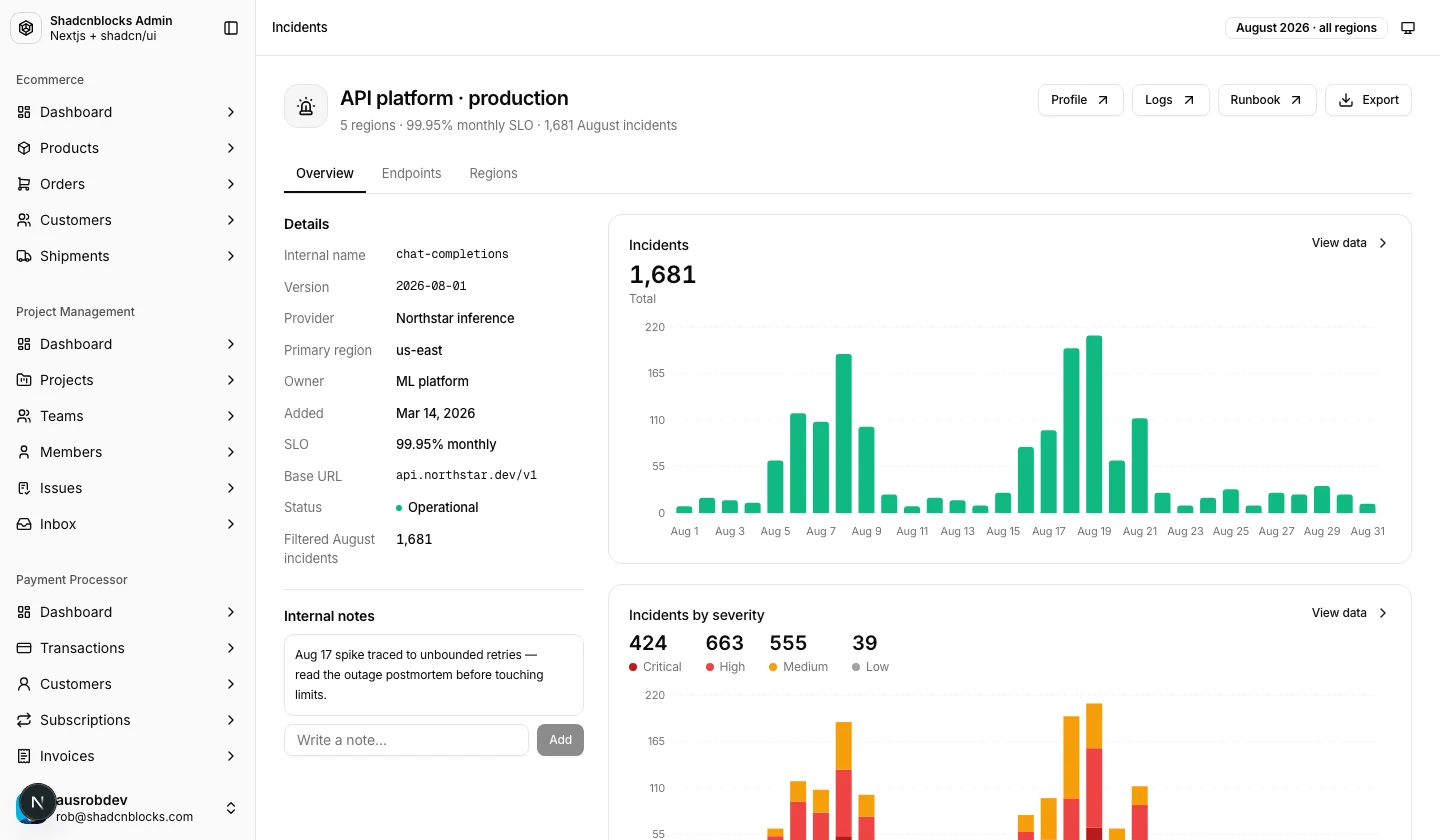 AI · Incidents — Shadcn Admin Kit