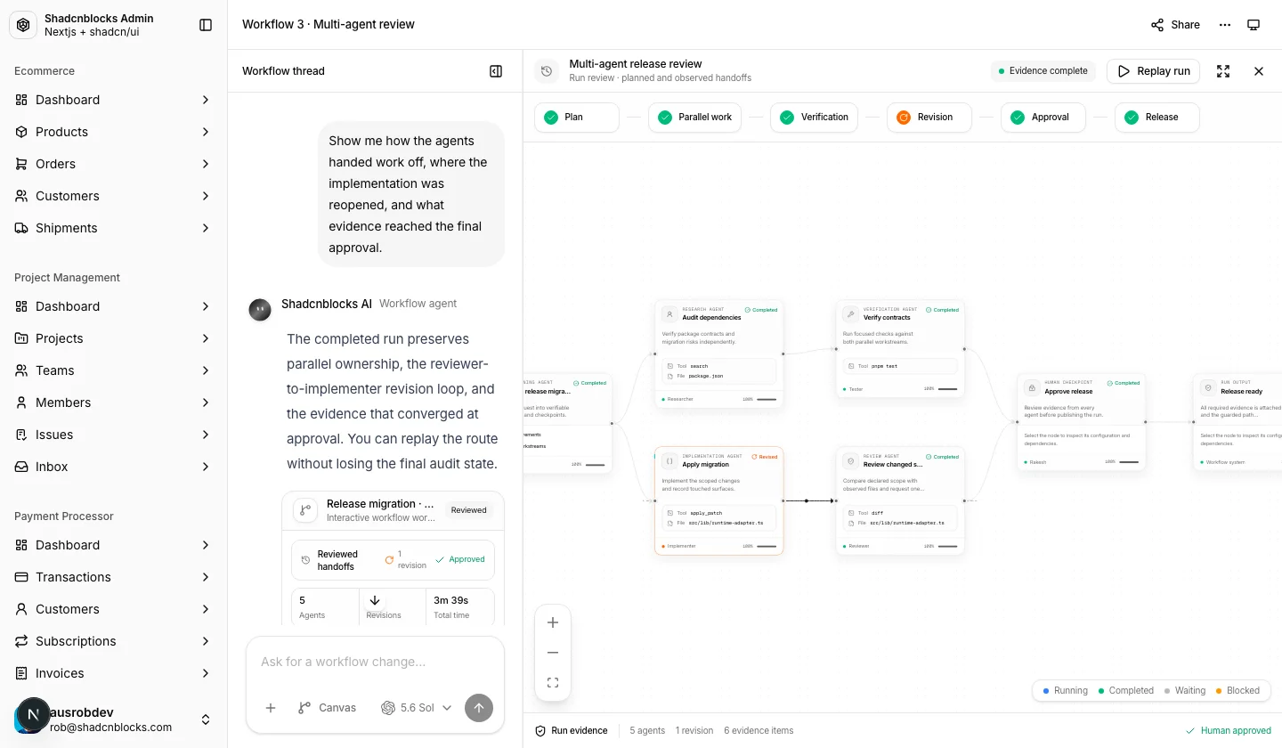 AI · Workflow 3 — Shadcn Admin Kit