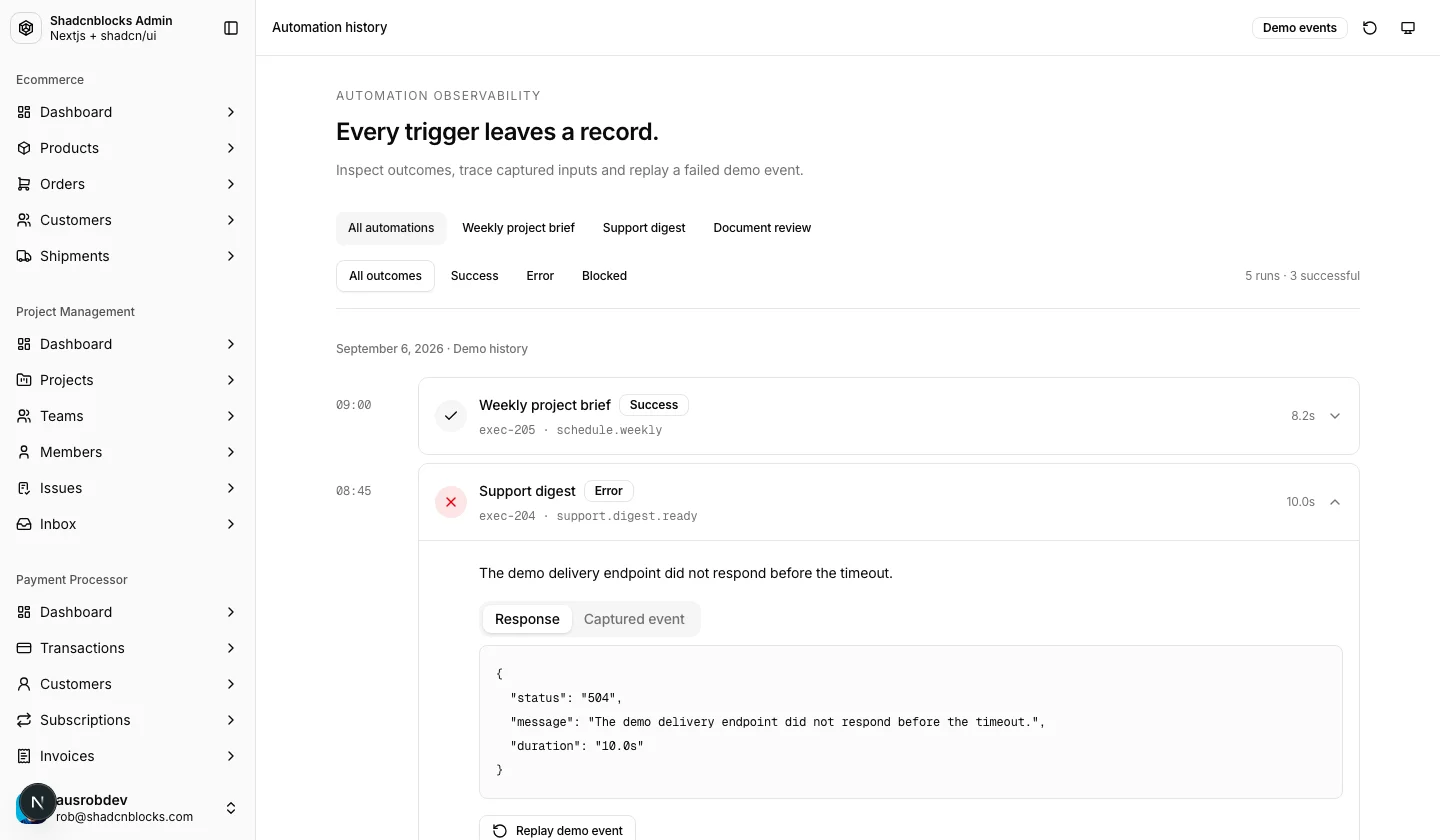 AI · Automation 2 — Shadcn Admin Kit