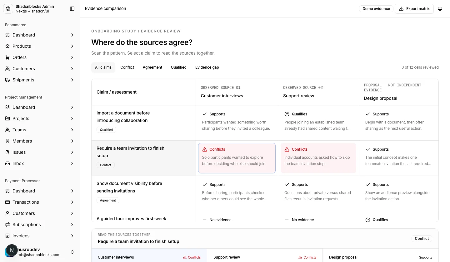 AI · Evidence comparison matrix — Shadcn Admin Kit