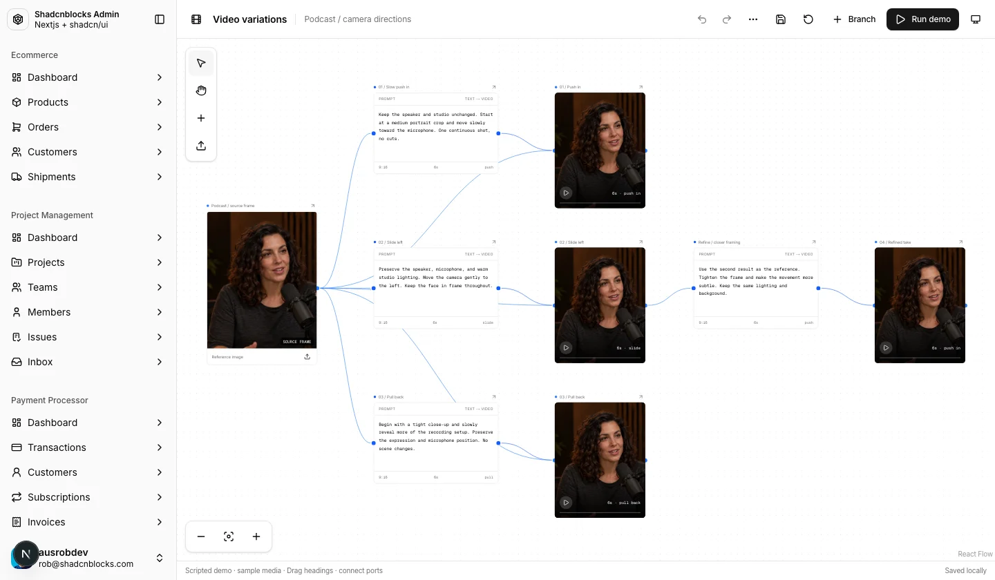 AI · Video variations — Shadcn Admin Kit