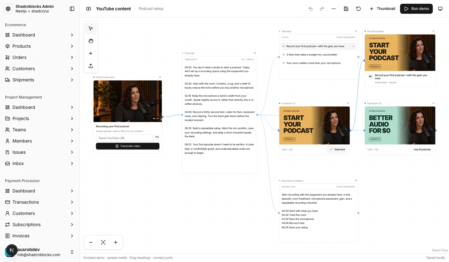 AI · YouTube content — Shadcn Admin Kit