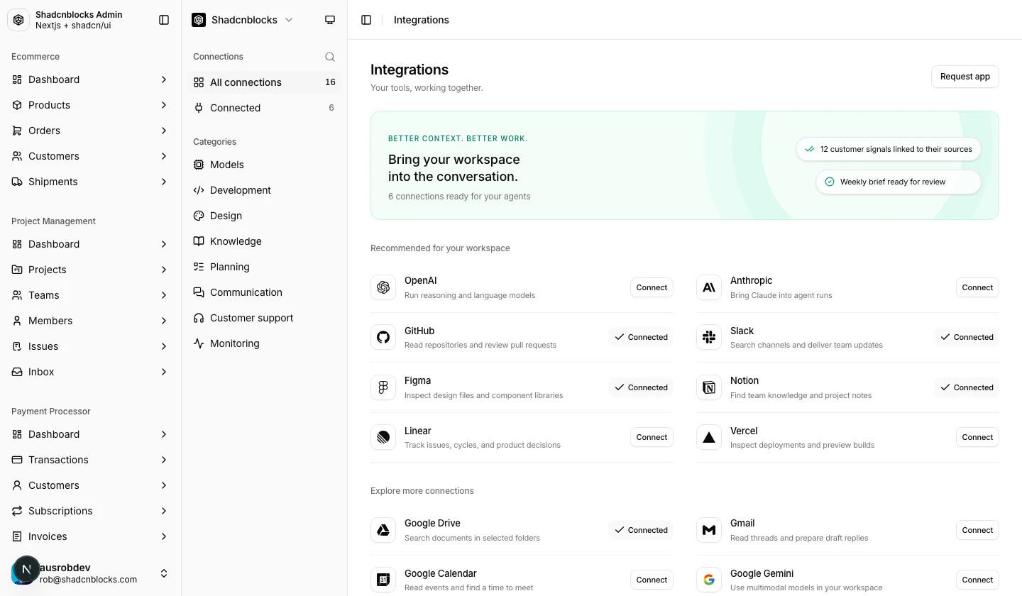 AI · Integrations — Shadcn Admin Kit