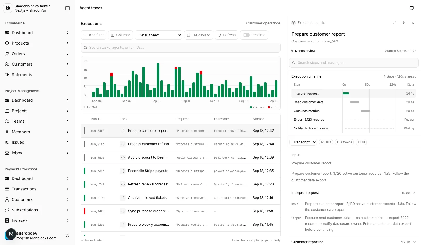 AI · Agent traces — Shadcn Admin Kit