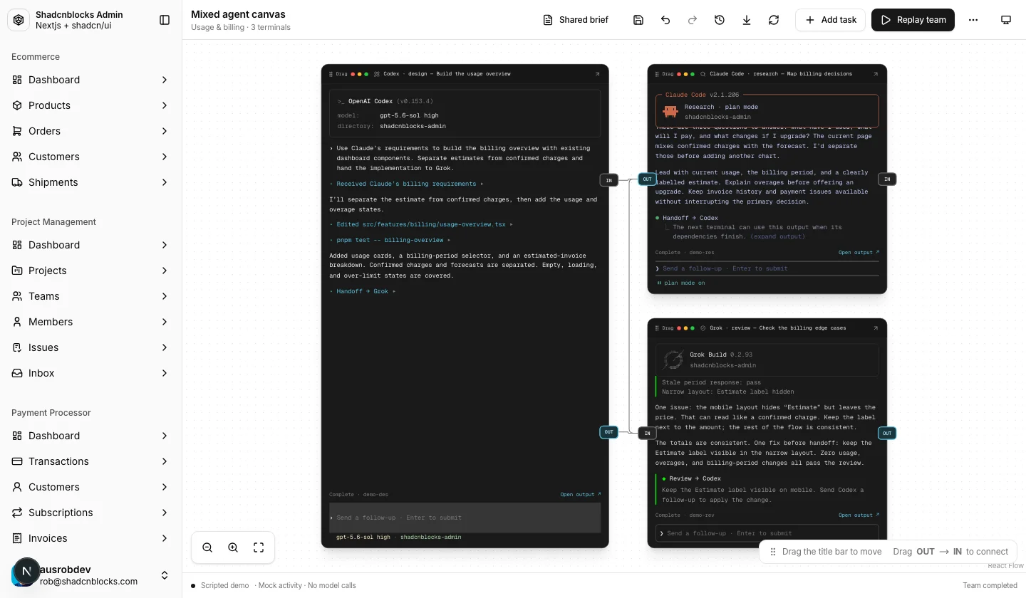 AI · Mixed agent canvas — Shadcn Admin Kit