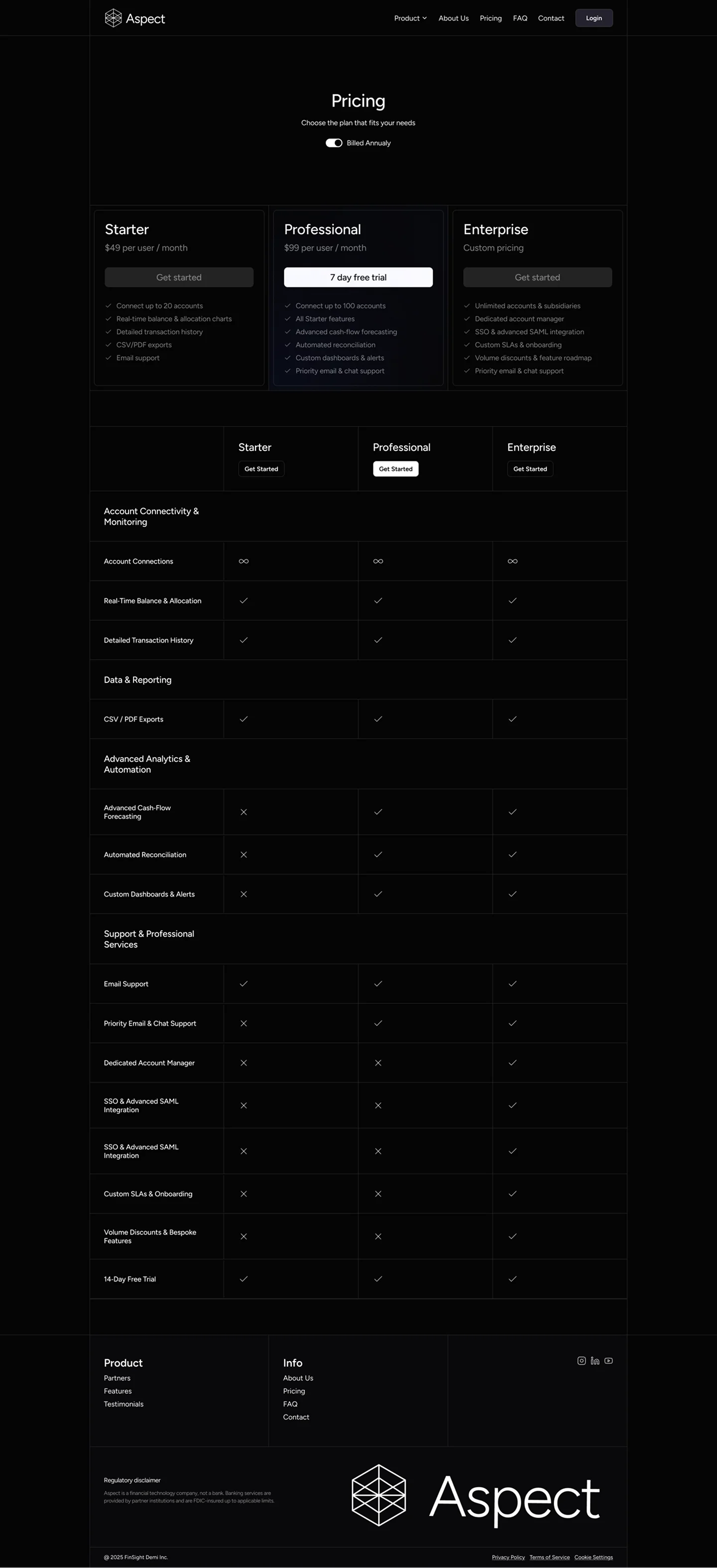 aspect screenshot 4